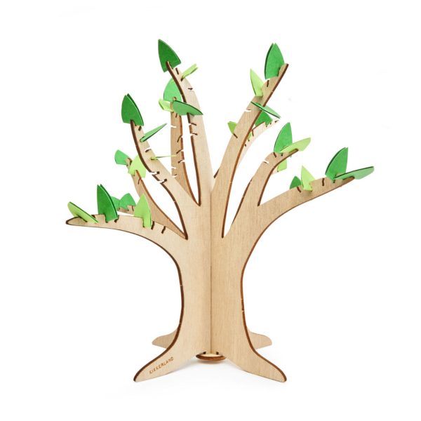 Дърво на благодарността