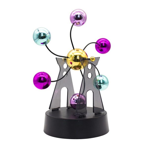 Кинетична фигура Виенско колело